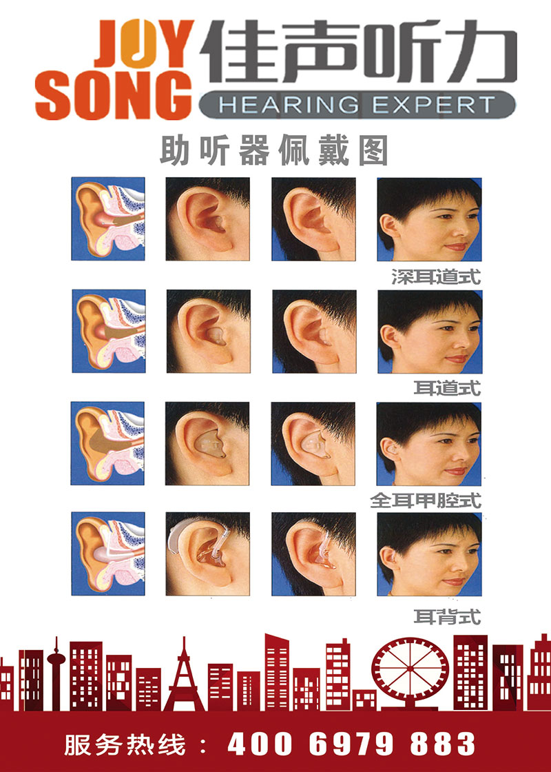 佳声听力连锁 - 助听器佩戴图